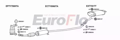 Система выпуска ОГ EuroFlo TYCORV22D 6004